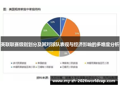 英联联赛级别划分及其对球队表现与经济影响的多维度分析