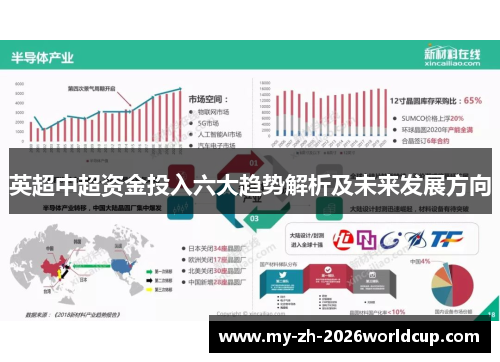 英超中超资金投入六大趋势解析及未来发展方向
