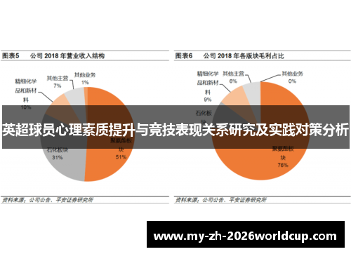 英超球员心理素质提升与竞技表现关系研究及实践对策分析