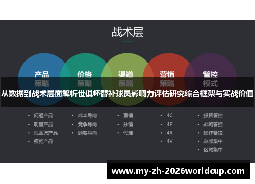 从数据到战术层面解析世俱杯替补球员影响力评估研究综合框架与实战价值