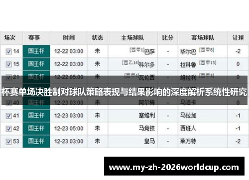 杯赛单场决胜制对球队策略表现与结果影响的深度解析系统性研究