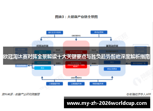 欧冠淘汰赛对阵全景解读十大关键要点与胜负趋势前瞻深度解析指南 欧冠淘汰赛对阵全景解读十大关键要点与胜负趋势前瞻深度解析指南