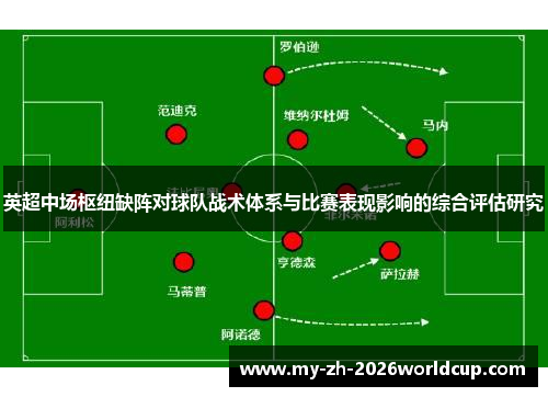 英超中场枢纽缺阵对球队战术体系与比赛表现影响的综合评估研究