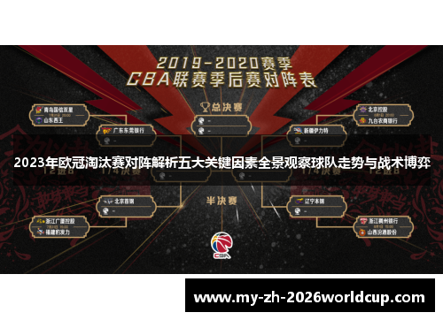 2023年欧冠淘汰赛对阵解析五大关键因素全景观察球队走势与战术博弈