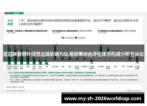 亚冠联赛替补球员出场影响与比赛结果综合评估体系构建分析方法论 亚冠联赛替补球员出场影响与比赛结果综合评估体系构建分析方法论