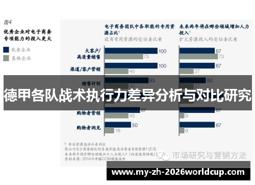德甲各队战术执行力差异分析与对比研究 德甲各队战术执行力差异分析与对比研究