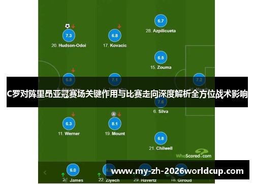 C罗对阵里昂亚冠赛场关键作用与比赛走向深度解析全方位战术影响