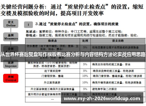 从世界杯赛后复盘写作模板看比赛分析与内容结构方法论实战应用思路 从世界杯赛后复盘写作模板看比赛分析与内容结构方法论实战应用思路