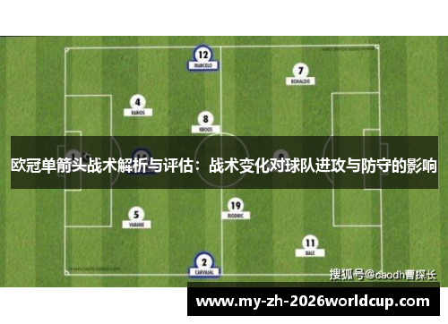 欧冠单箭头战术解析与评估:战术变化对球队进攻与防守的影响 欧冠单箭头战术解析与评估:战术变化对球队进攻与防守的影响